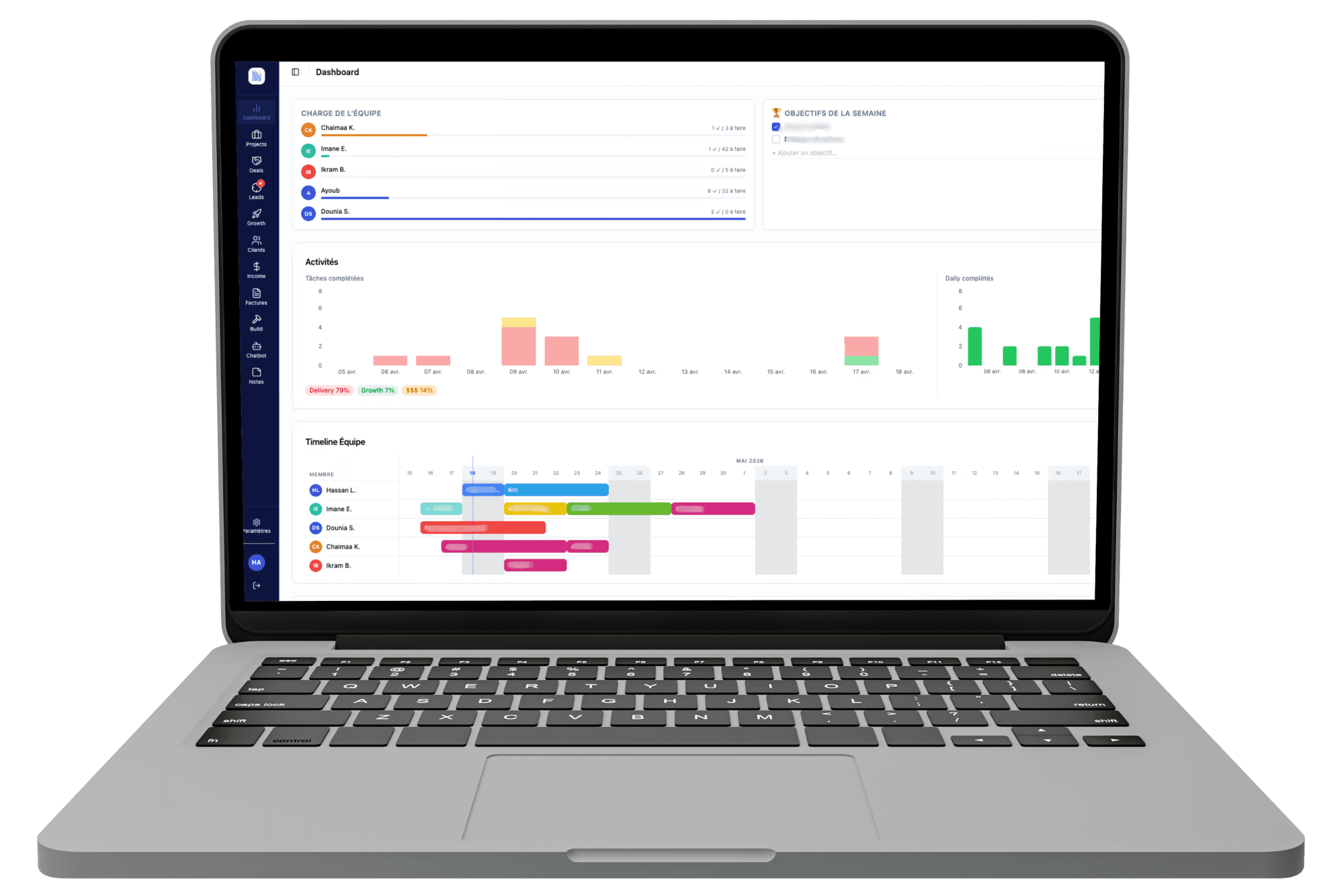 Tableau de bord NOVAPRO™ — pilotage de projet Digital Nova sur MacBook Pro